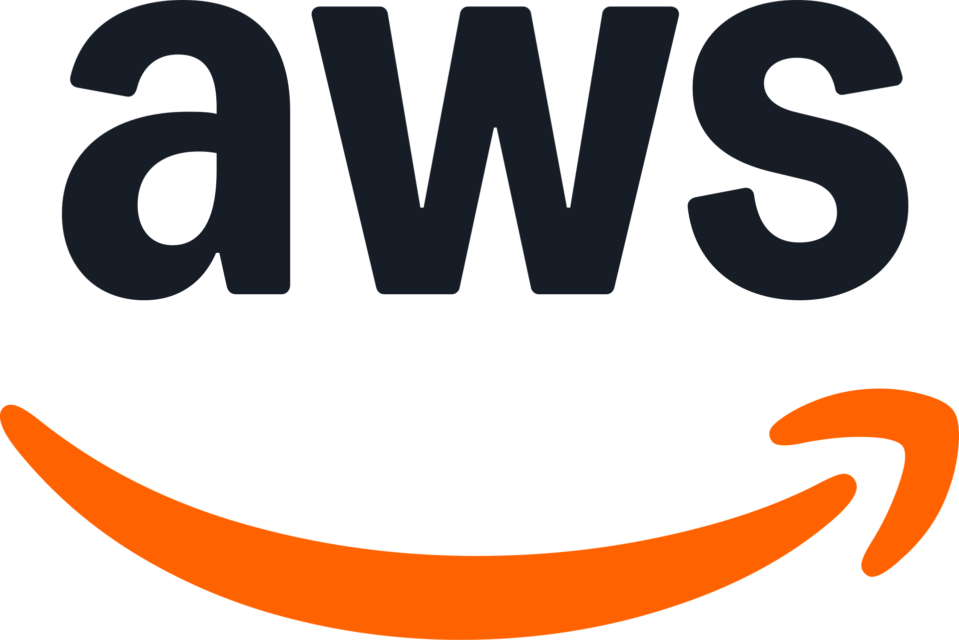 ASW