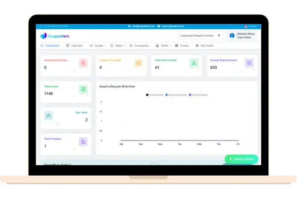 CorpoAlert Smart Dashboard