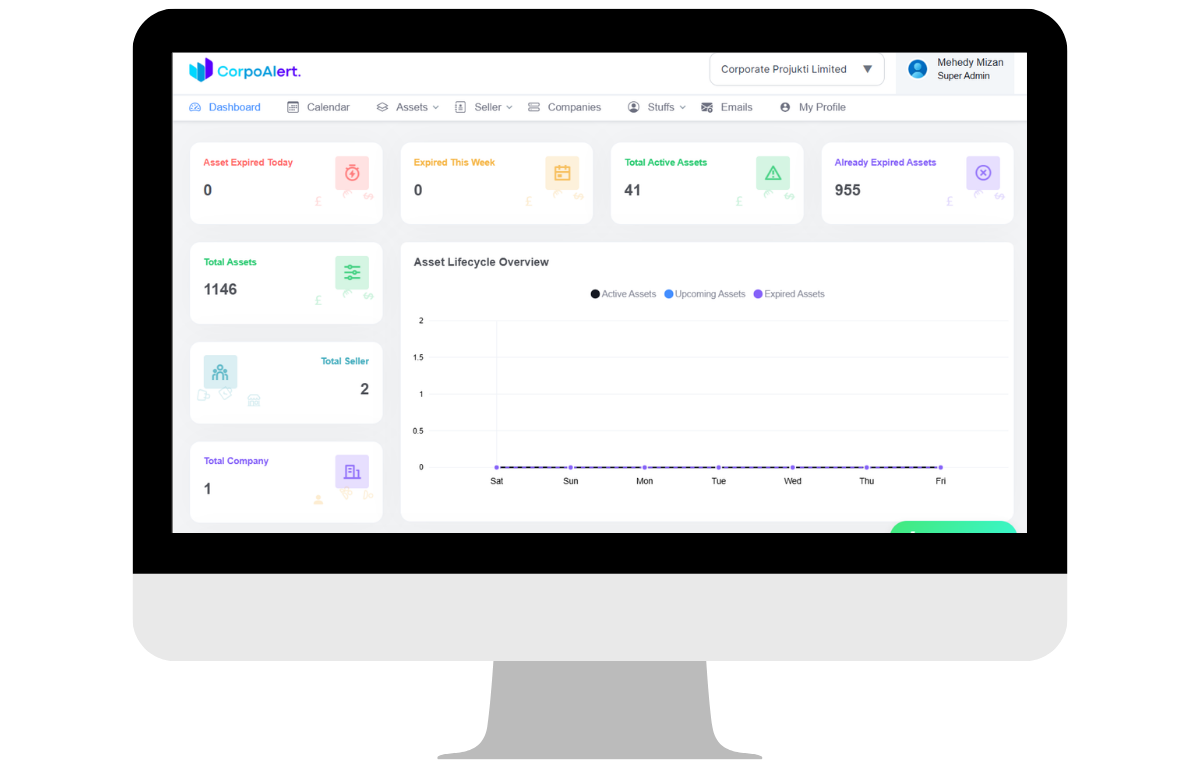 CorpoAlert Smart Dashboard